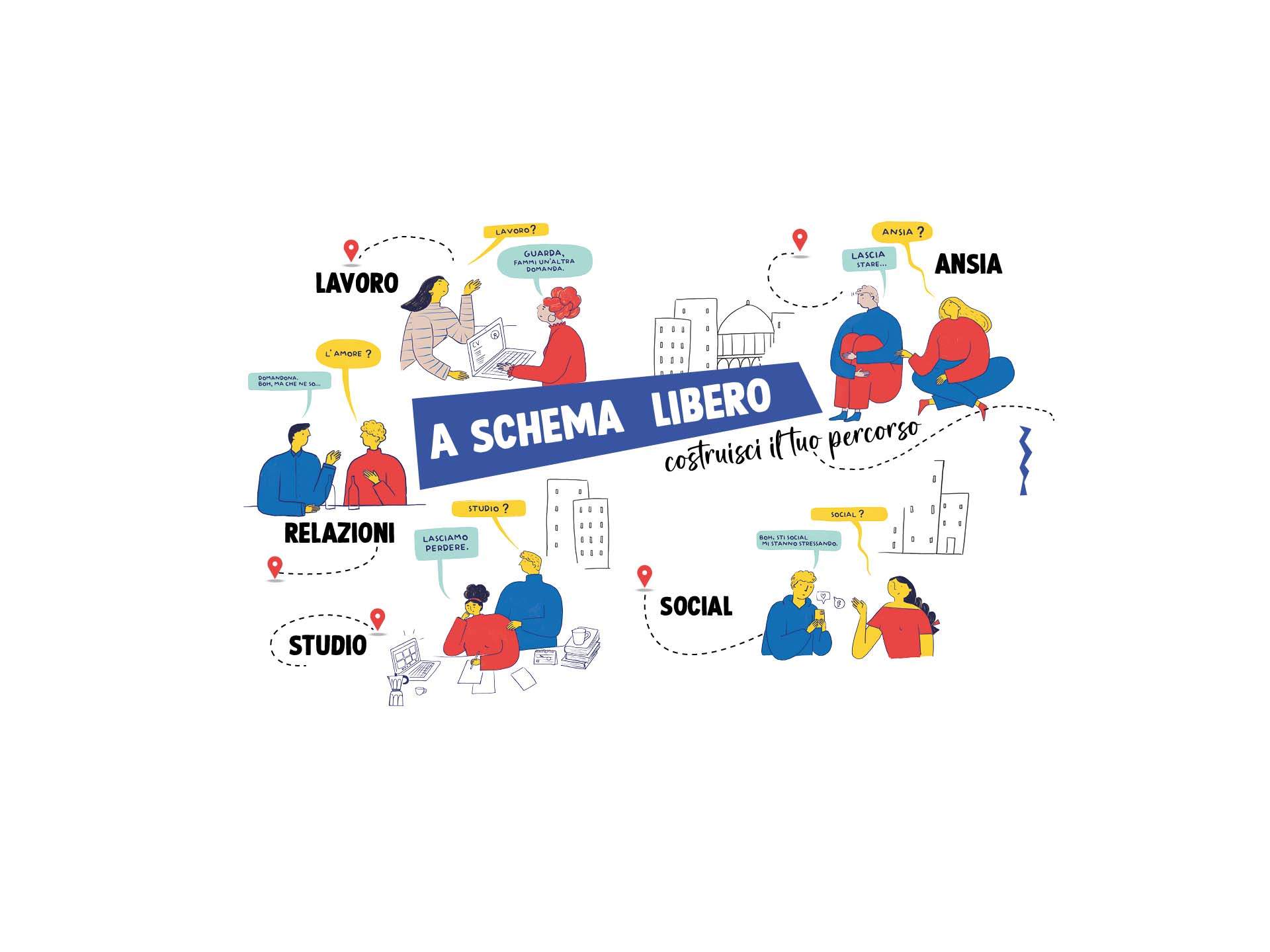 A schema libero